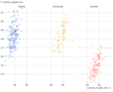 Faceted Pointer (1) Faceted Pointer (1)